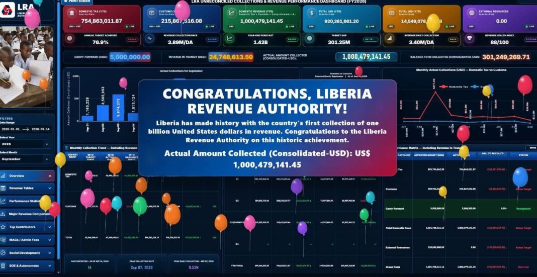 US$1 BILLION REVENUE RAISES BIGGER QUESTION, WILL ORDINARY LIBERIANS FEEL THE IMPACT US$1 BILLION REVENUE RAISES BIGGER QUESTION, WILL ORDINARY LIBERIANS FEEL THE IMPACT